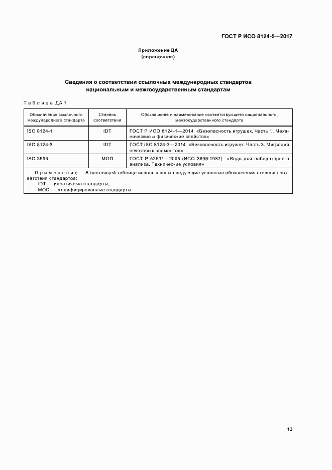 Страница 16 ГОСТ Р ИСО 8124-5-2017