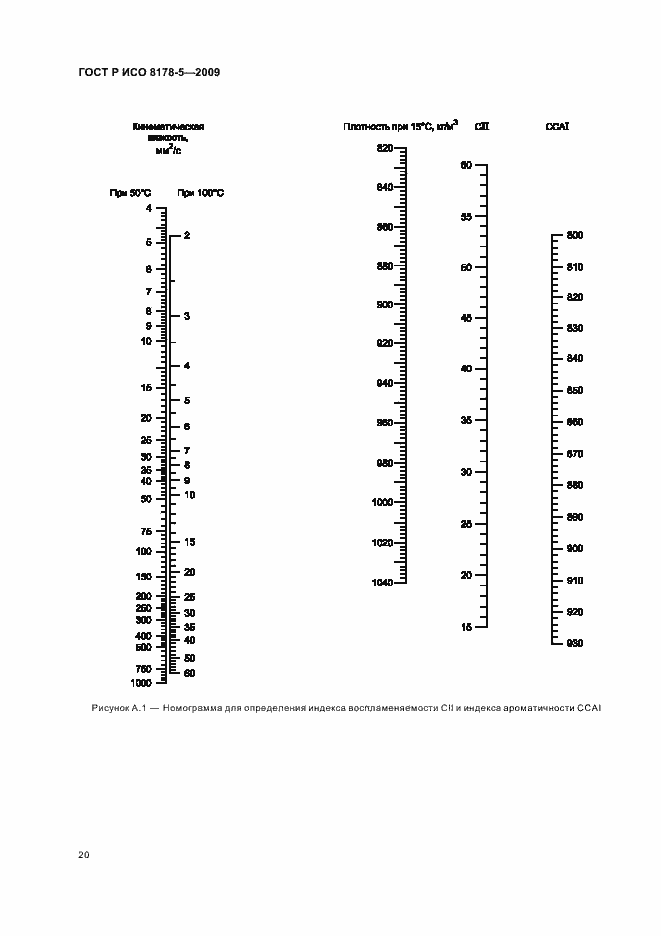 Страница 23 ГОСТ Р ИСО 8178-5-2009