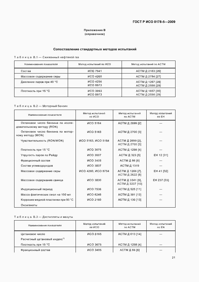 Страница 24 ГОСТ Р ИСО 8178-5-2009