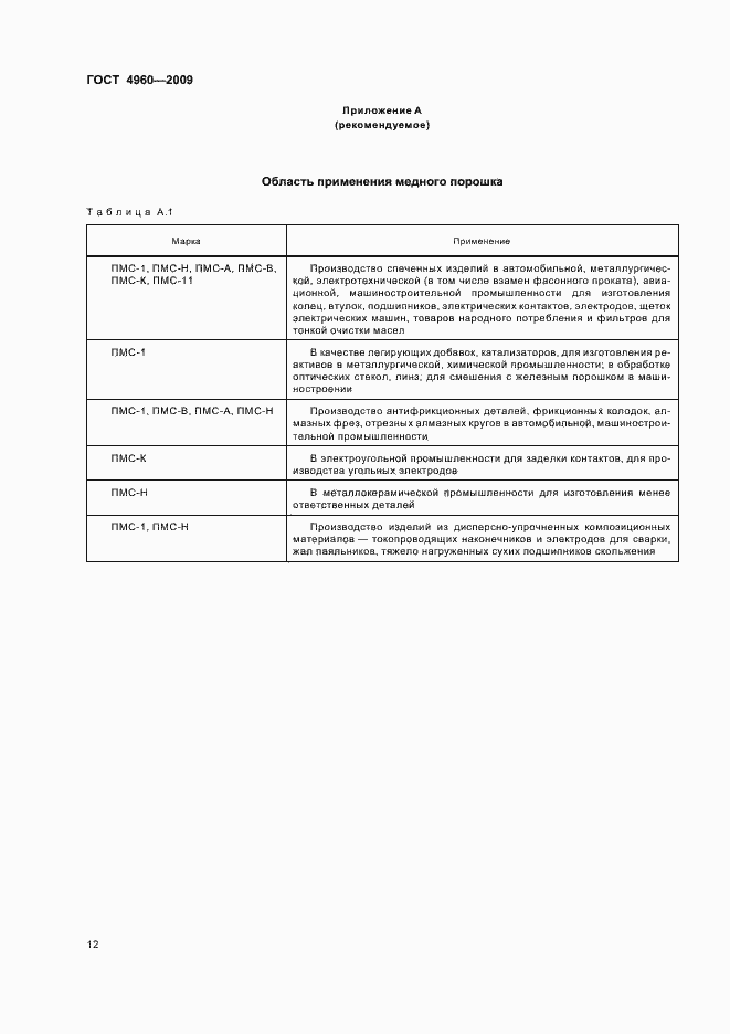 Страница 14 ГОСТ 4960-2009