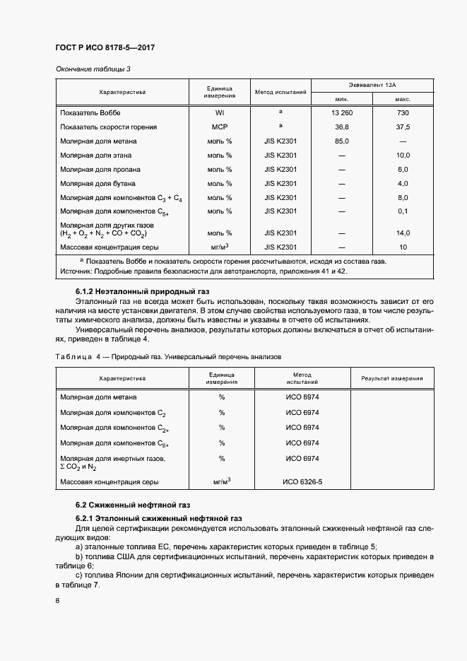 Страница 12 ГОСТ Р ИСО 8178-5-2017