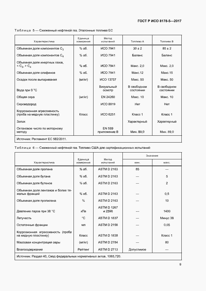 Страница 13 ГОСТ Р ИСО 8178-5-2017