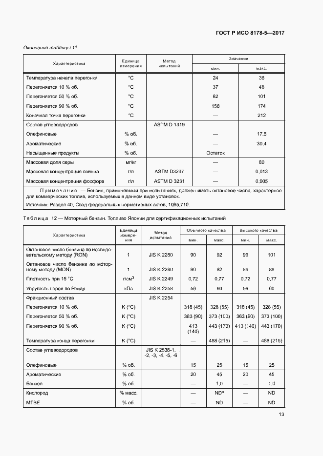 Страница 17 ГОСТ Р ИСО 8178-5-2017