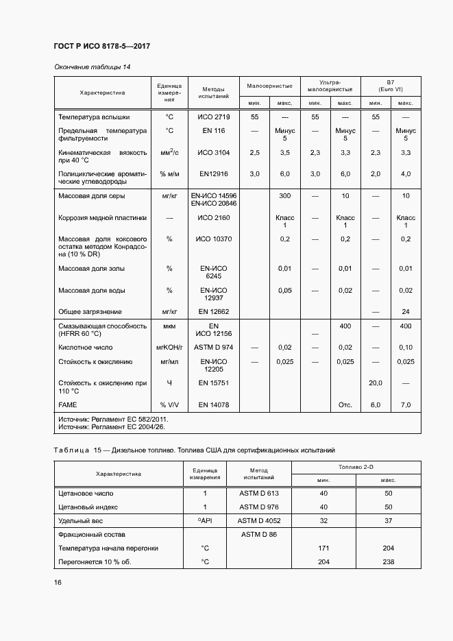 Страница 20 ГОСТ Р ИСО 8178-5-2017