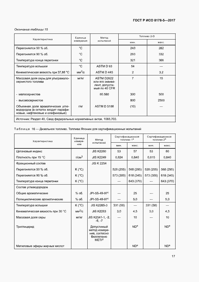 Страница 21 ГОСТ Р ИСО 8178-5-2017