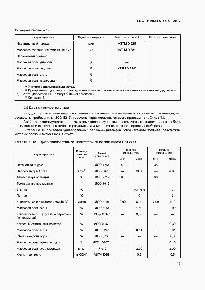 Страница 23 ГОСТ Р ИСО 8178-5-2017
