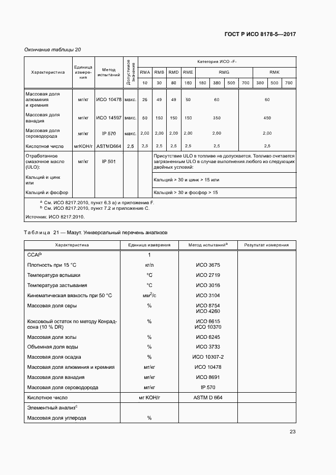 Страница 27 ГОСТ Р ИСО 8178-5-2017