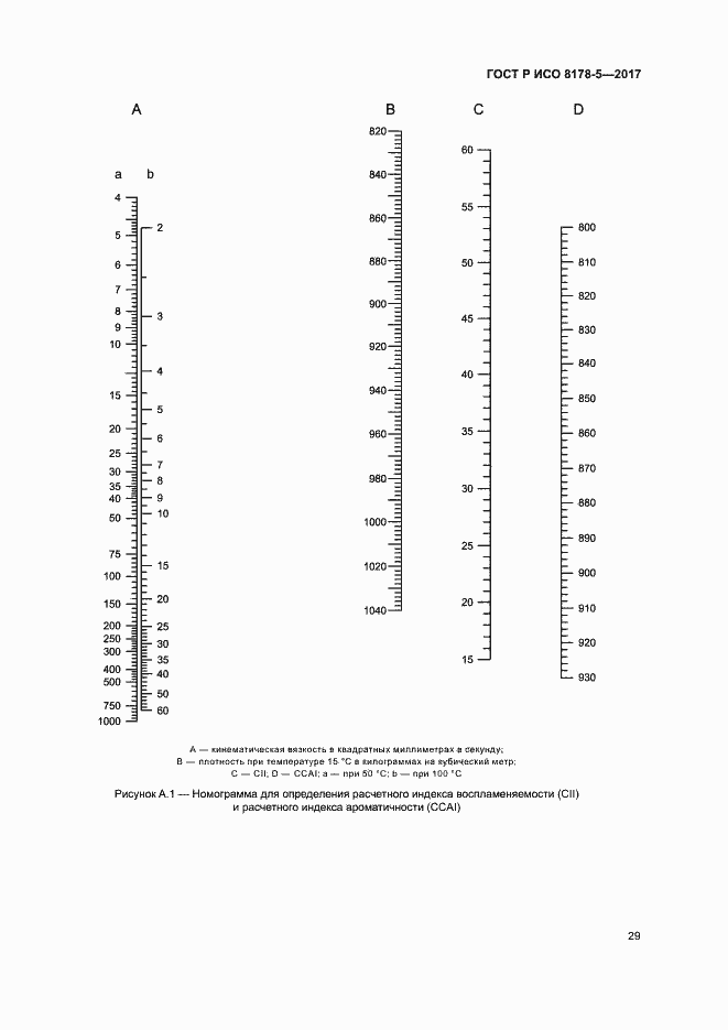 Страница 33 ГОСТ Р ИСО 8178-5-2017