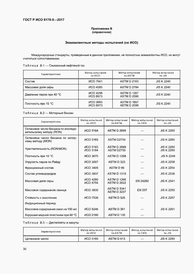 Страница 34 ГОСТ Р ИСО 8178-5-2017