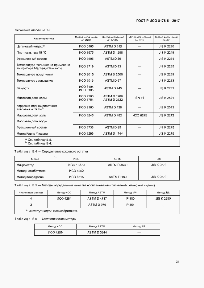 Страница 35 ГОСТ Р ИСО 8178-5-2017
