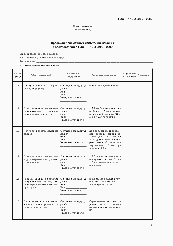 Страница 13 ГОСТ Р ИСО 8206-2009