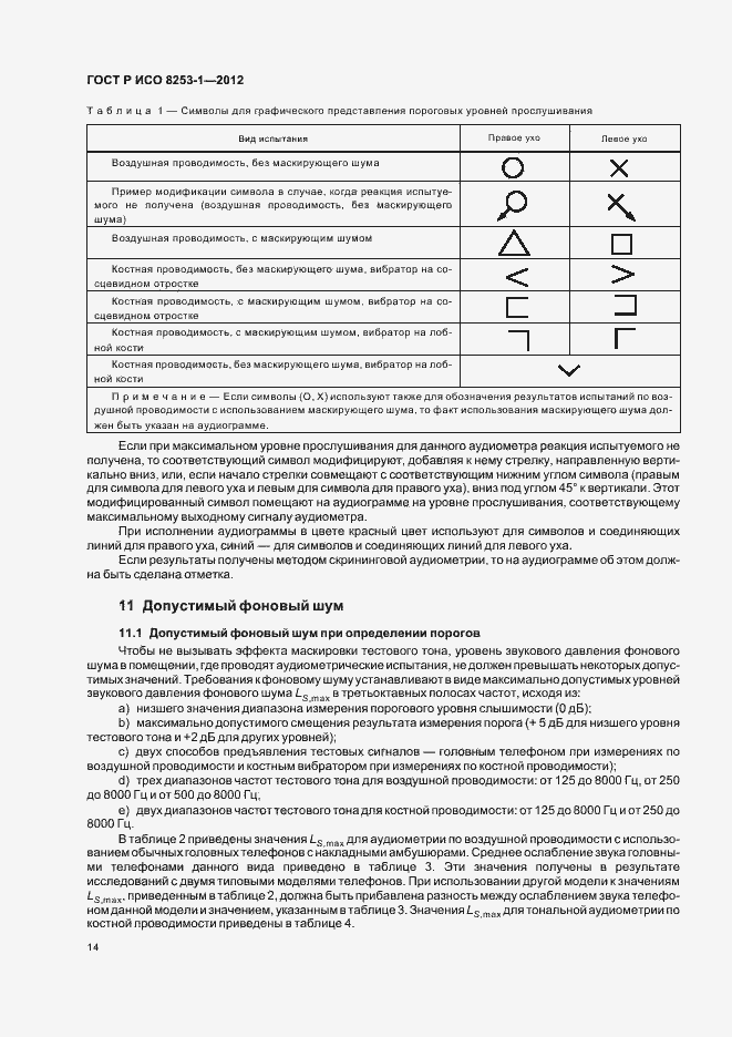 Страница 18 ГОСТ Р ИСО 8253-1-2012