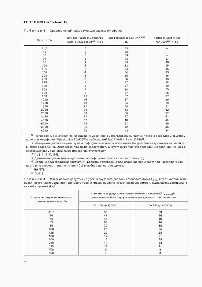 Страница 20 ГОСТ Р ИСО 8253-1-2012