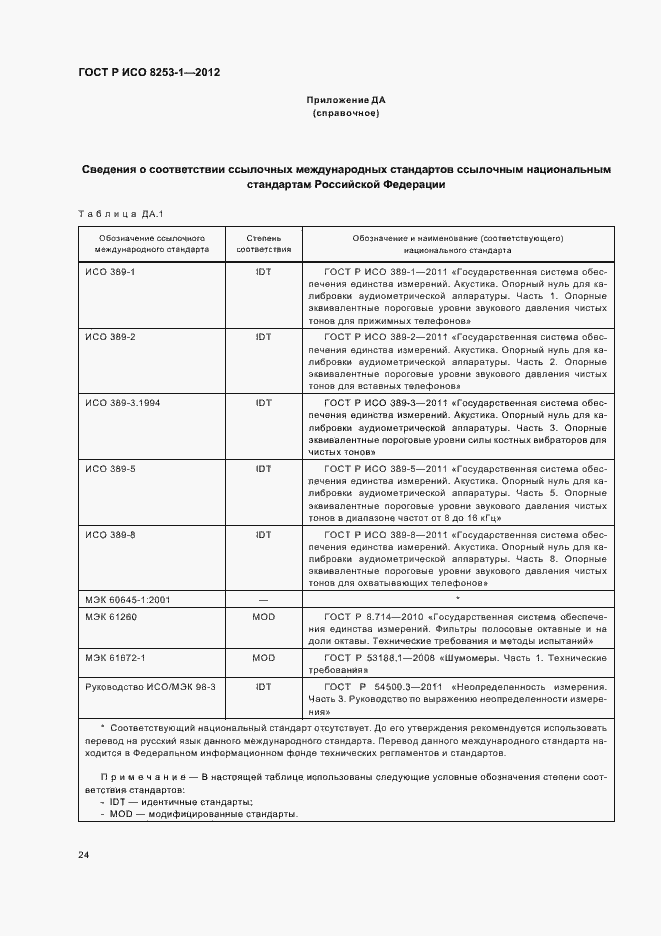 Страница 28 ГОСТ Р ИСО 8253-1-2012
