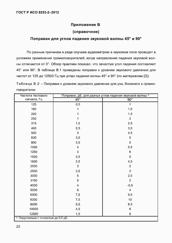 Страница 25 ГОСТ Р ИСО 8253-2-2012