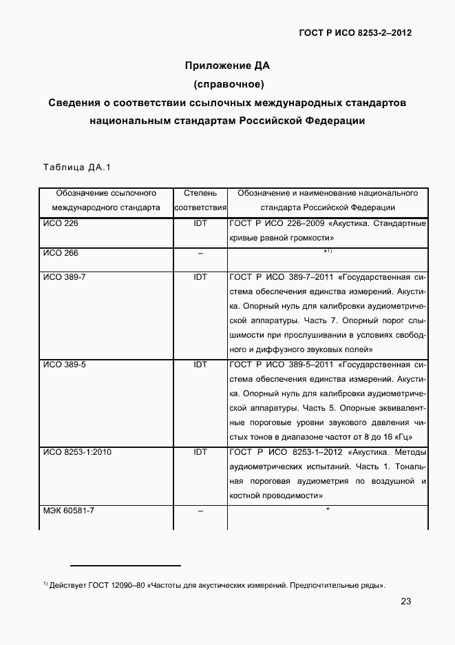 Страница 26 ГОСТ Р ИСО 8253-2-2012