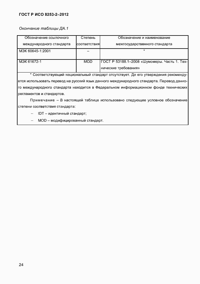 Страница 27 ГОСТ Р ИСО 8253-2-2012