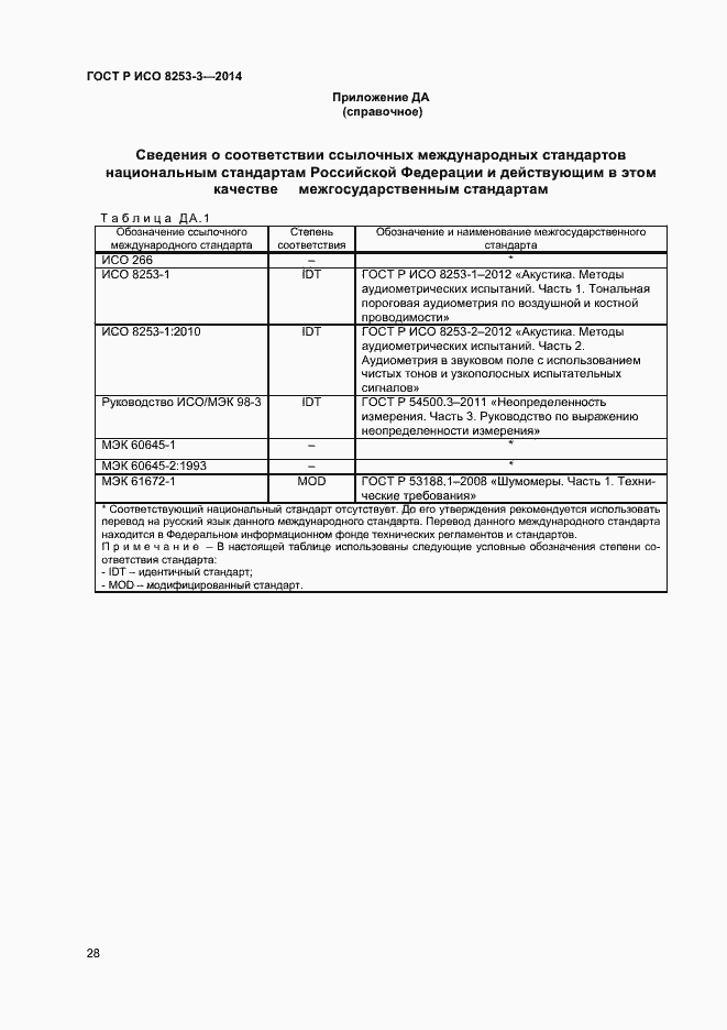 Страница 32 ГОСТ Р ИСО 8253-3-2014