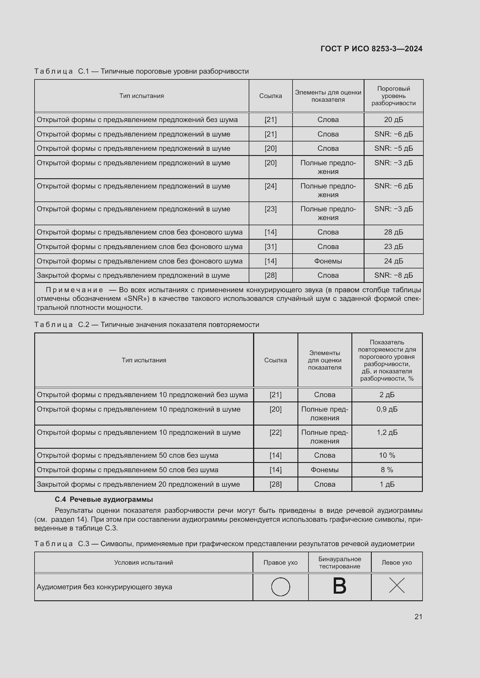 Страница 25 ГОСТ Р ИСО 8253-3-2024