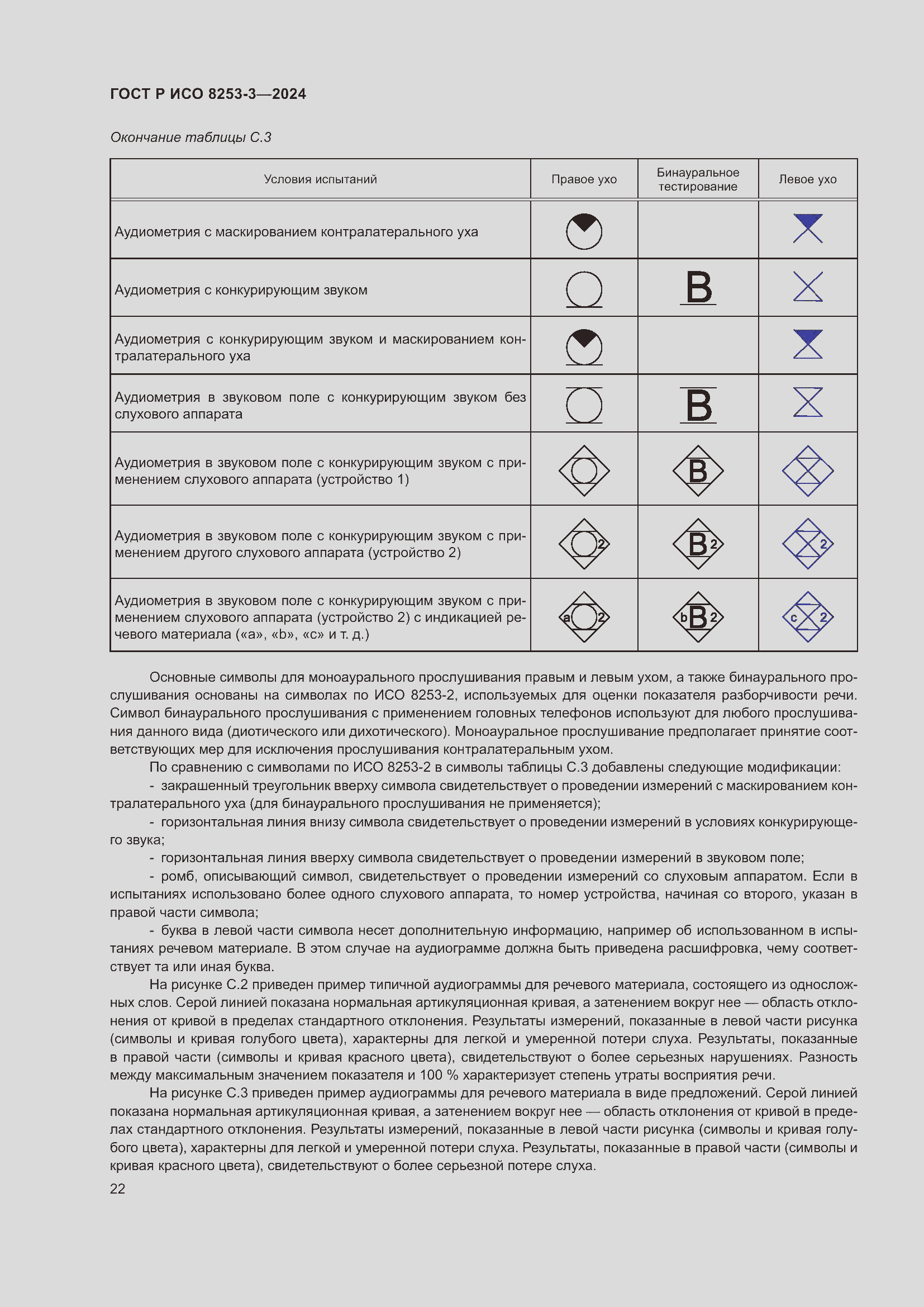 Страница 26 ГОСТ Р ИСО 8253-3-2024