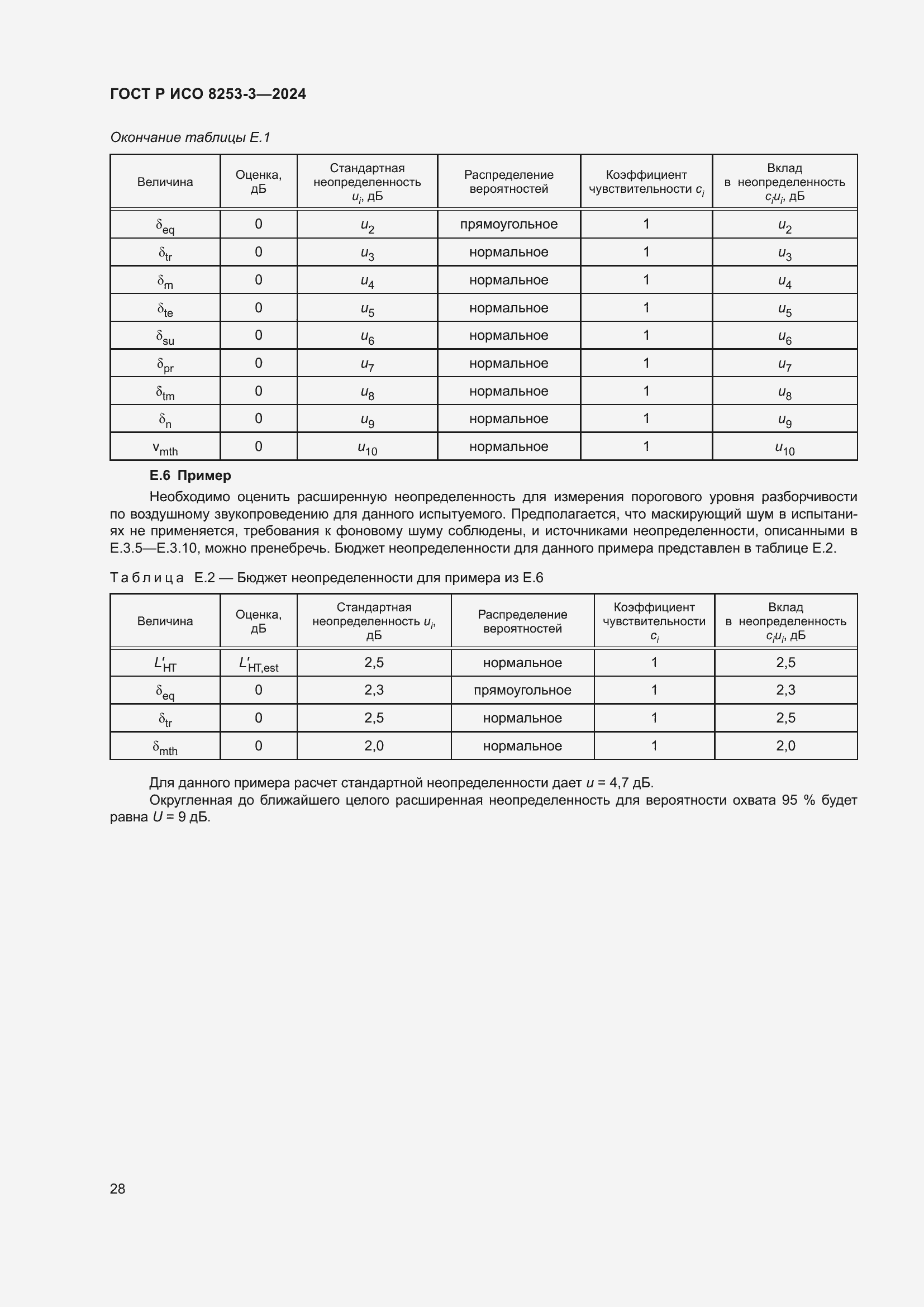 Страница 32 ГОСТ Р ИСО 8253-3-2024