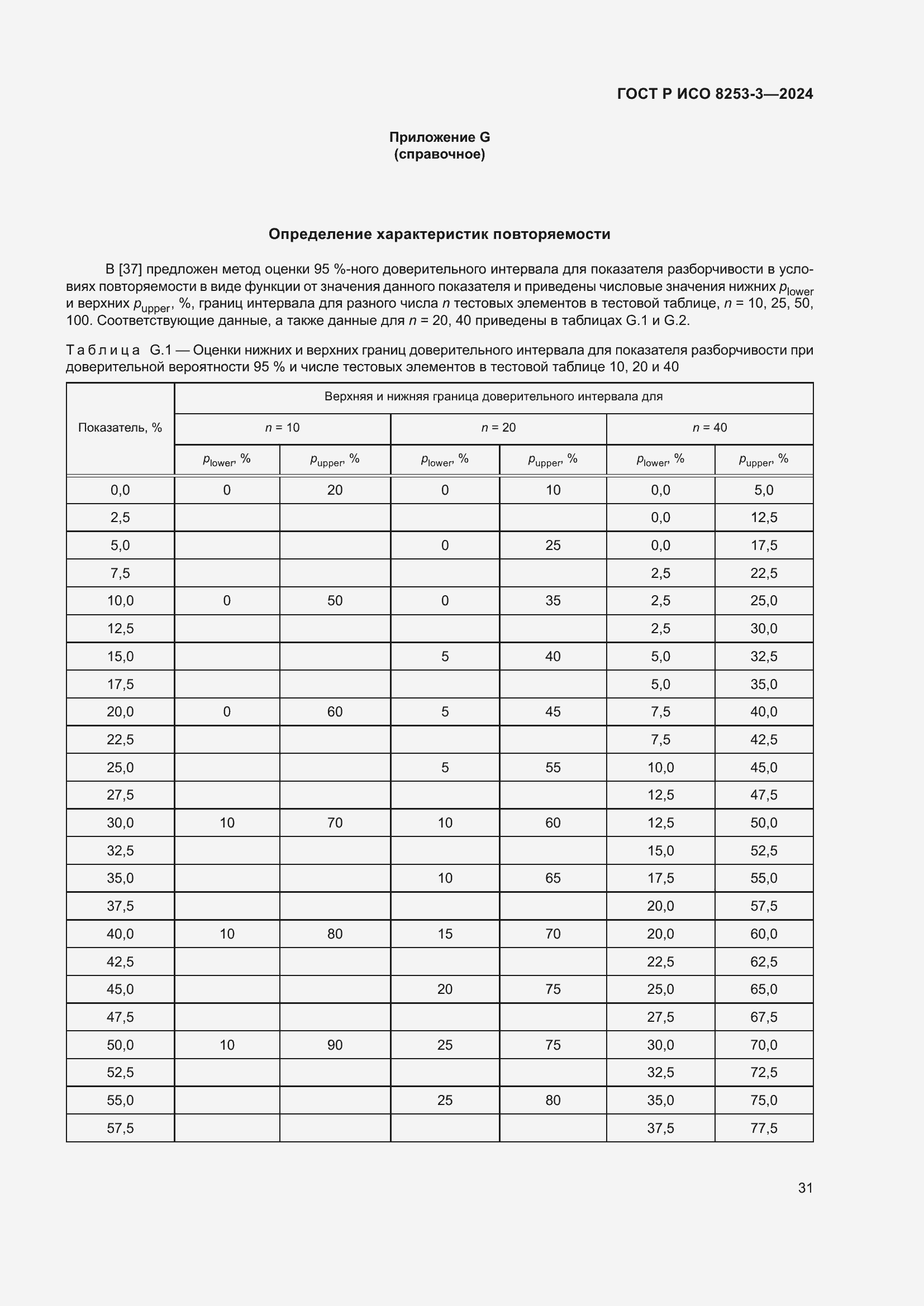 Страница 35 ГОСТ Р ИСО 8253-3-2024
