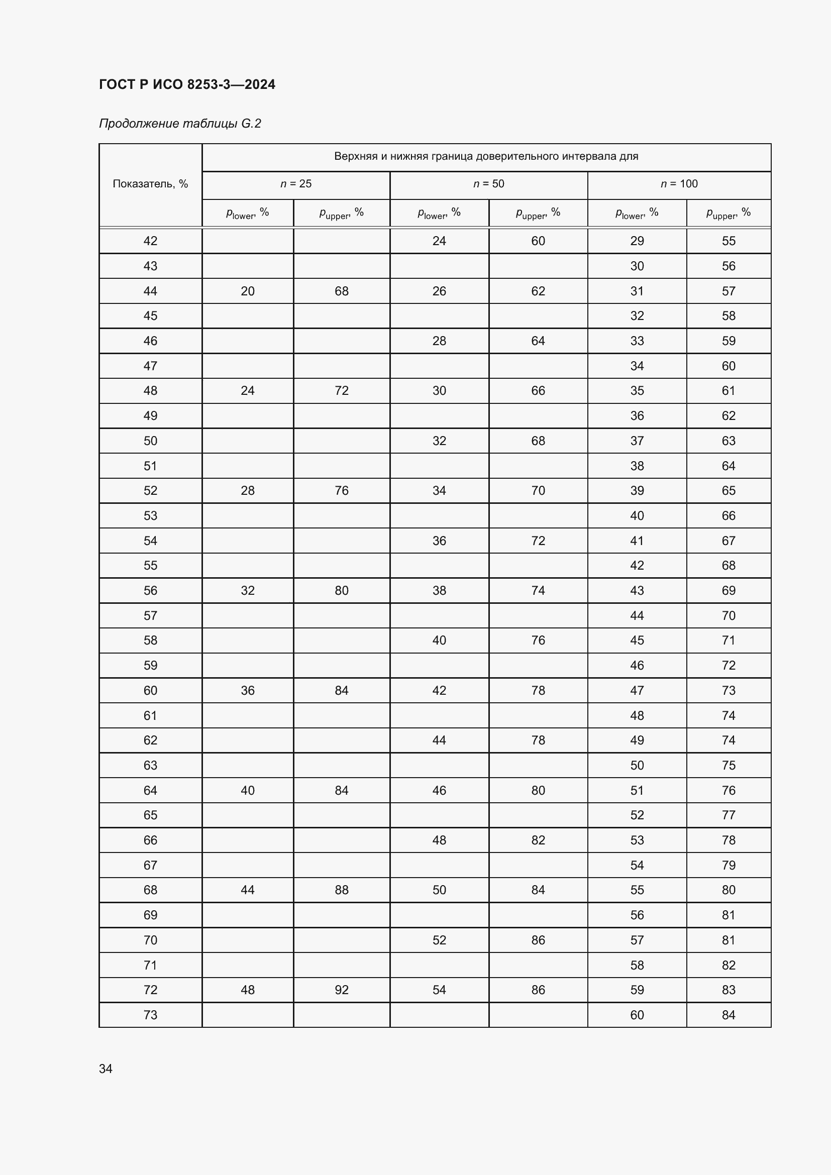 Страница 38 ГОСТ Р ИСО 8253-3-2024