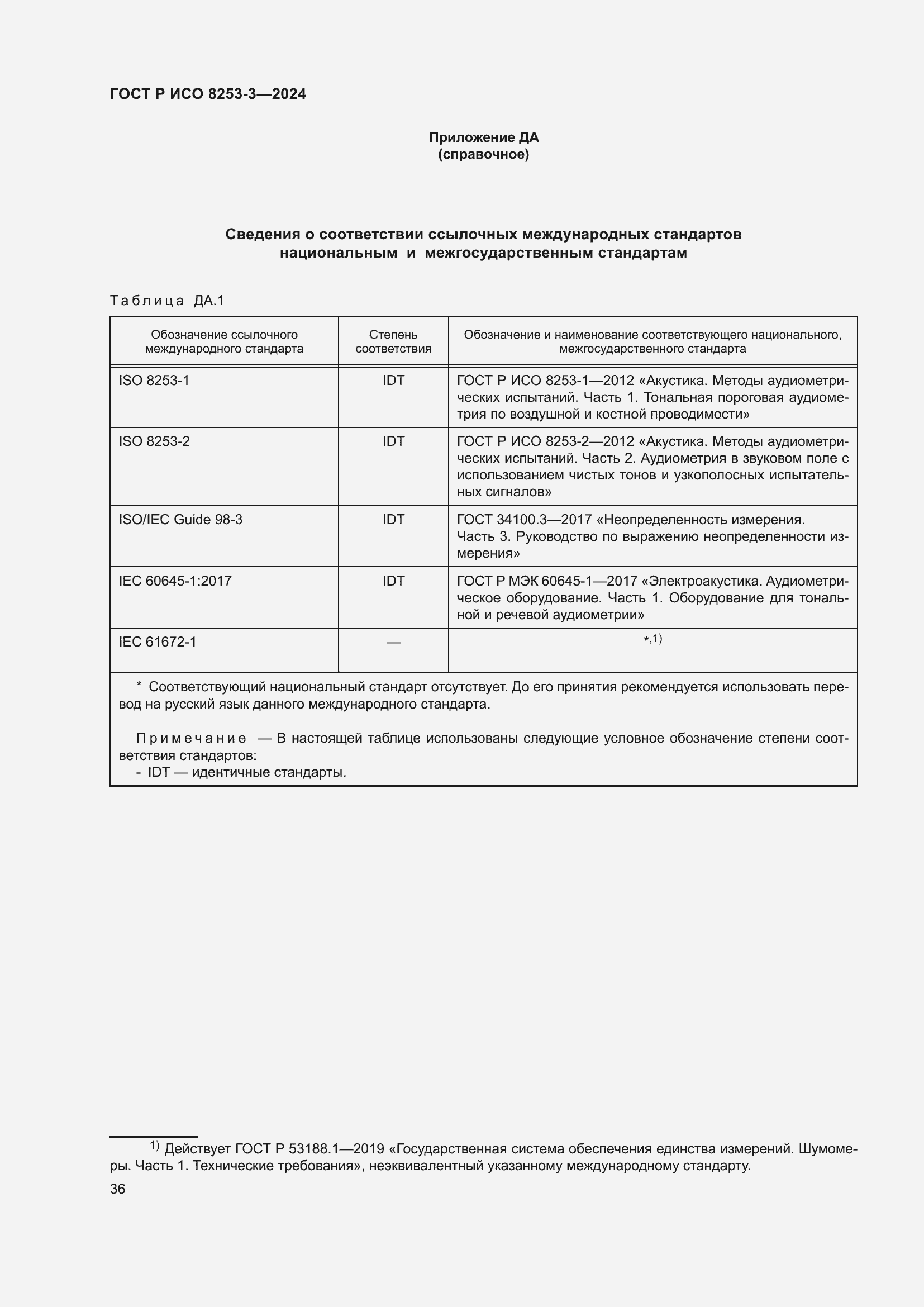 Страница 40 ГОСТ Р ИСО 8253-3-2024