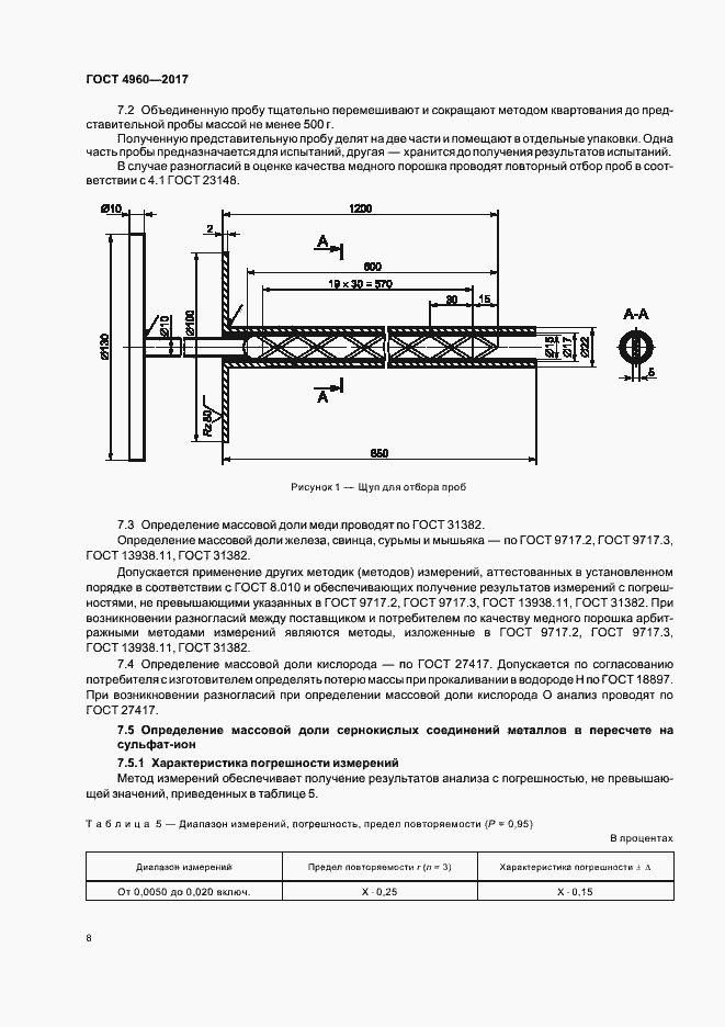 Страница 12 ГОСТ 4960-2017