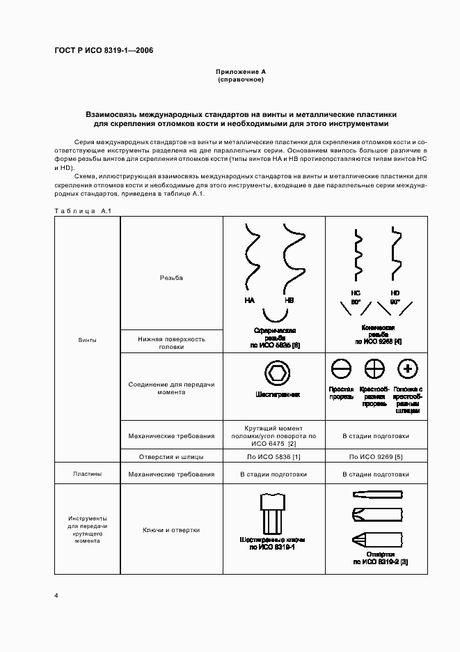 Страница 8 ГОСТ Р ИСО 8319-1-2006