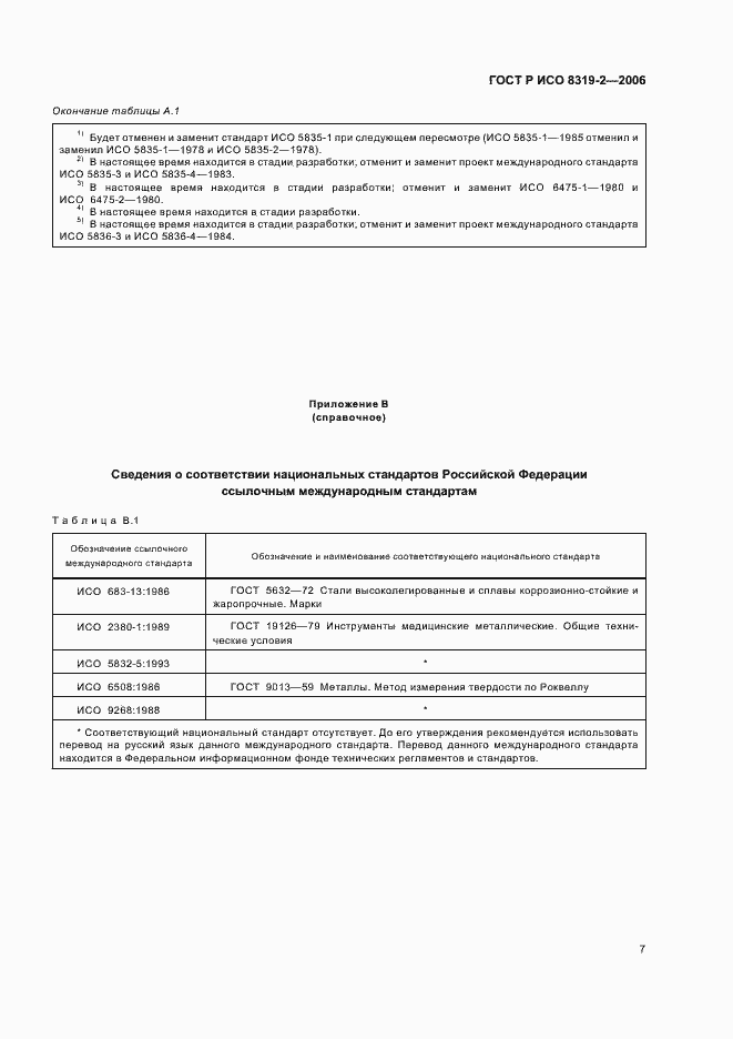 Страница 11 ГОСТ Р ИСО 8319-2-2006