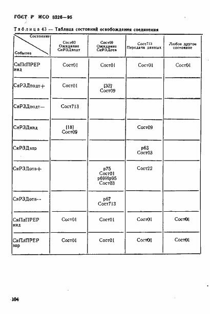 Страница 106 ГОСТ Р ИСО 8326-95