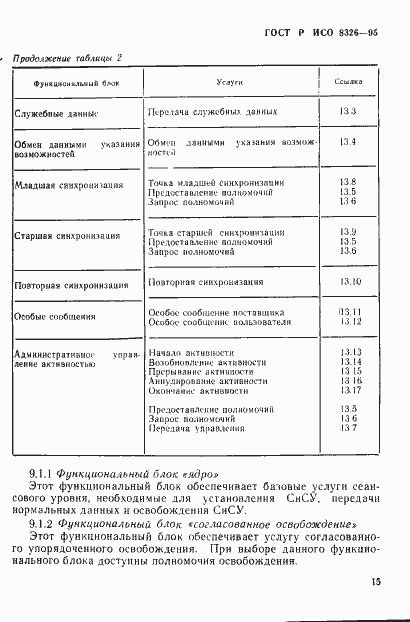 Страница 19 ГОСТ Р ИСО 8326-95