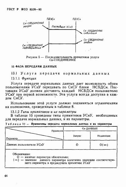 Страница 46 ГОСТ Р ИСО 8326-95