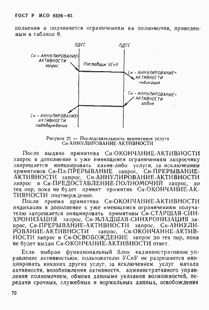 Страница 72 ГОСТ Р ИСО 8326-95