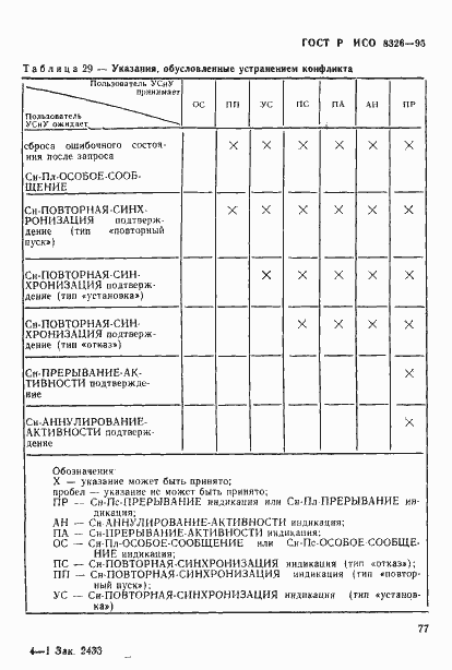 Страница 79 ГОСТ Р ИСО 8326-95