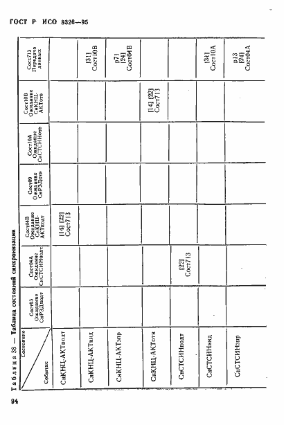 Страница 96 ГОСТ Р ИСО 8326-95