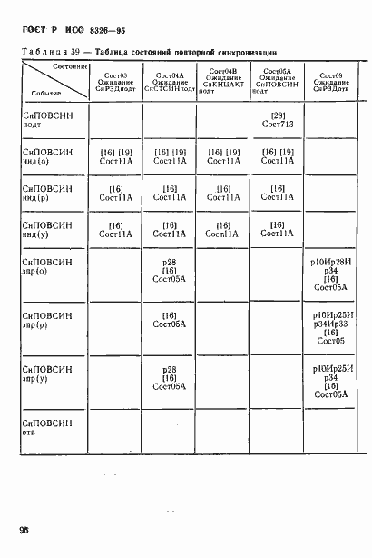 Страница 98 ГОСТ Р ИСО 8326-95
