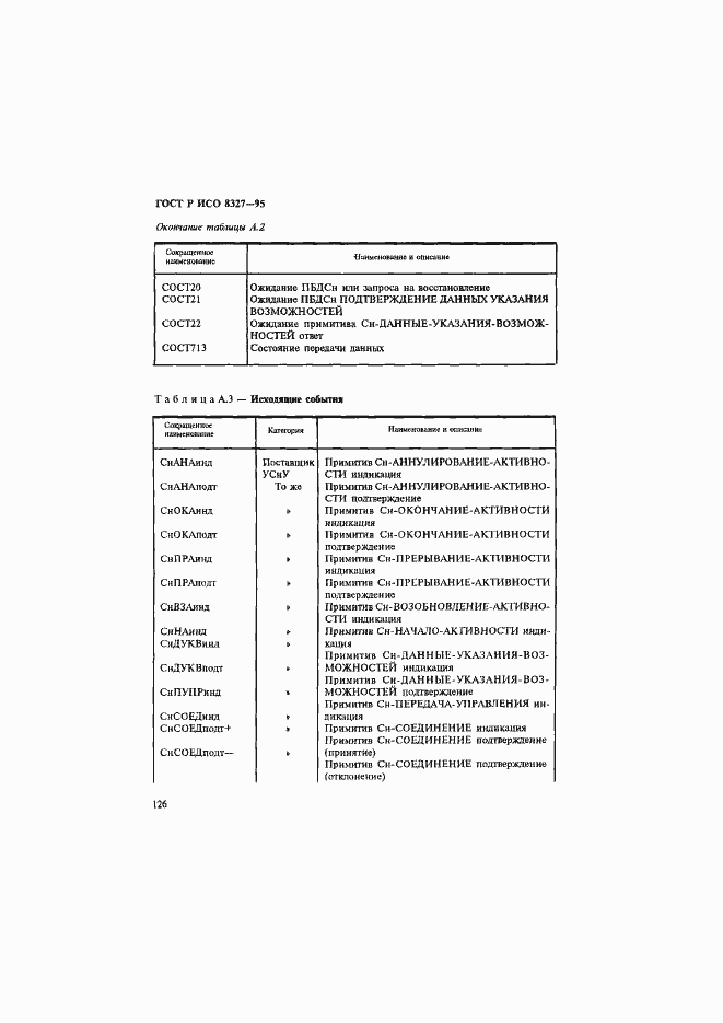 Страница 131 ГОСТ Р ИСО 8327-95