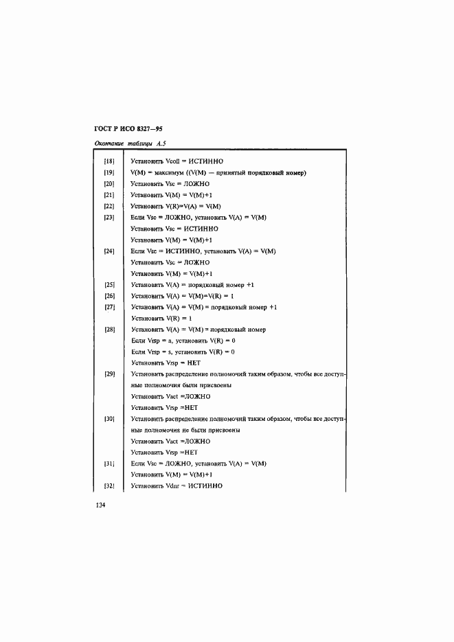 Страница 139 ГОСТ Р ИСО 8327-95