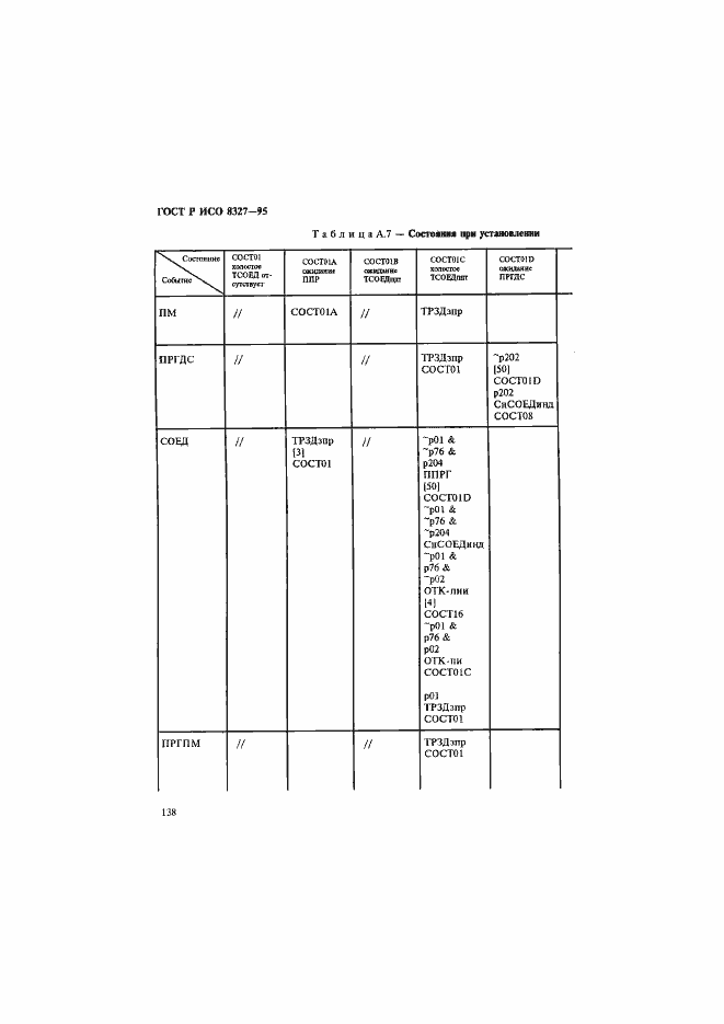 Страница 143 ГОСТ Р ИСО 8327-95