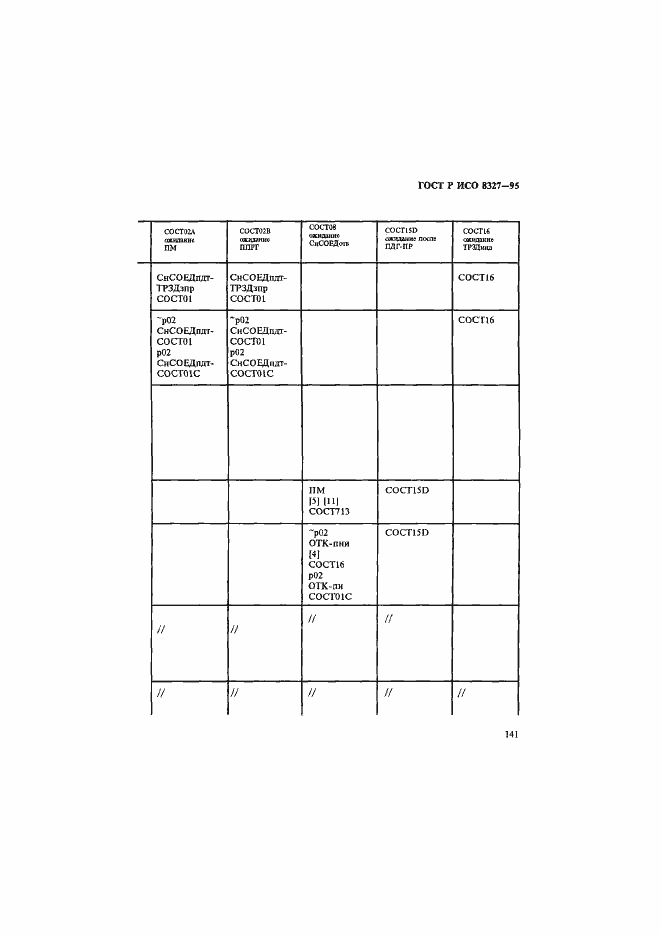 Страница 146 ГОСТ Р ИСО 8327-95