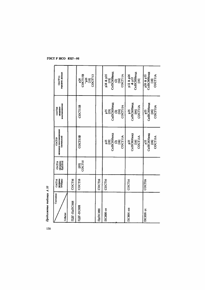 Страница 163 ГОСТ Р ИСО 8327-95