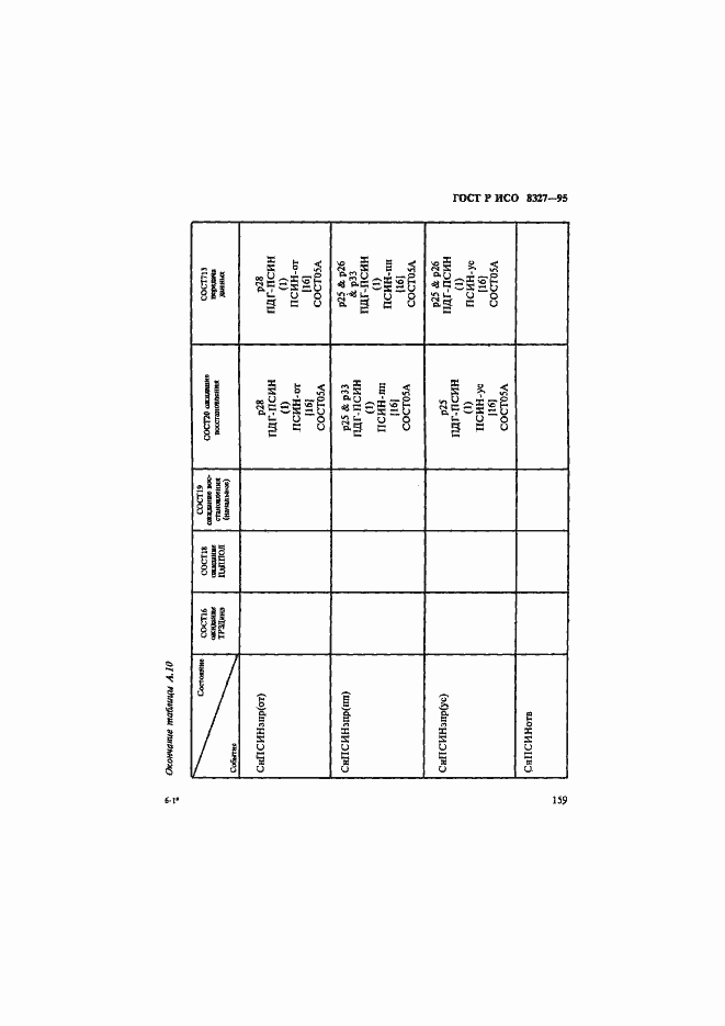 Страница 164 ГОСТ Р ИСО 8327-95