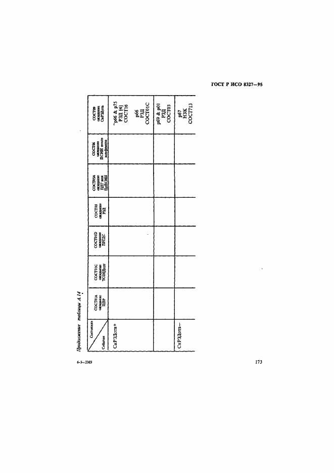 Страница 178 ГОСТ Р ИСО 8327-95