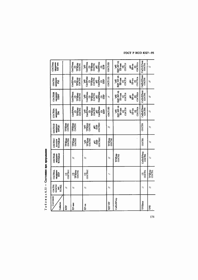 Страница 180 ГОСТ Р ИСО 8327-95