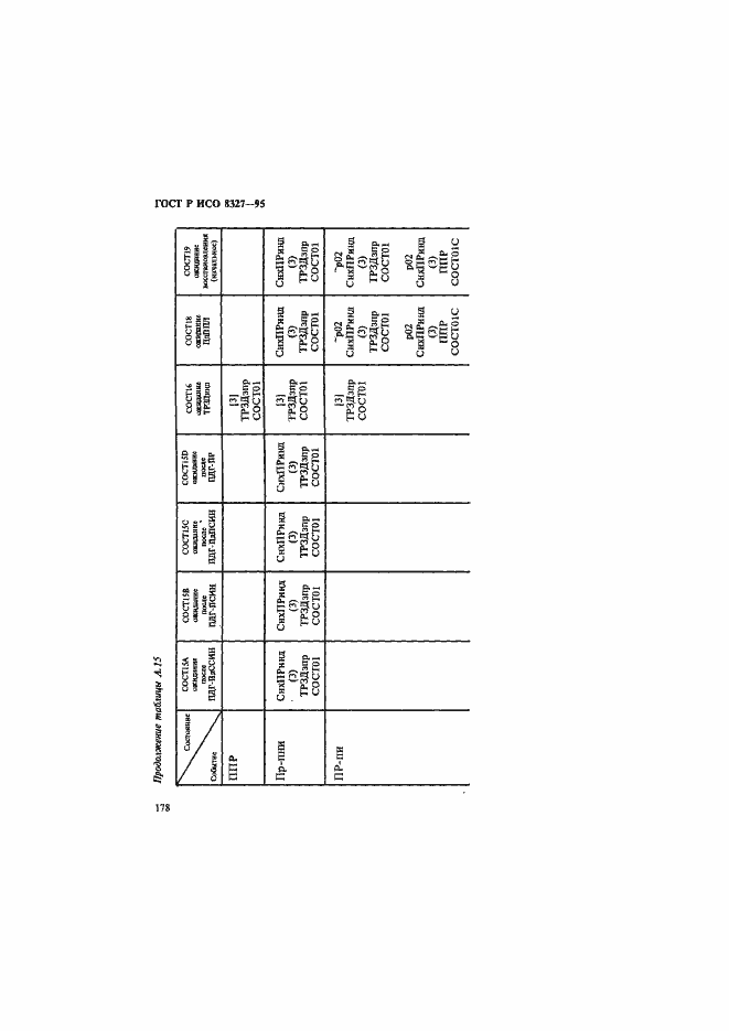 Страница 183 ГОСТ Р ИСО 8327-95