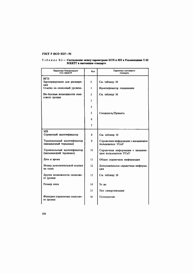 Страница 189 ГОСТ Р ИСО 8327-95