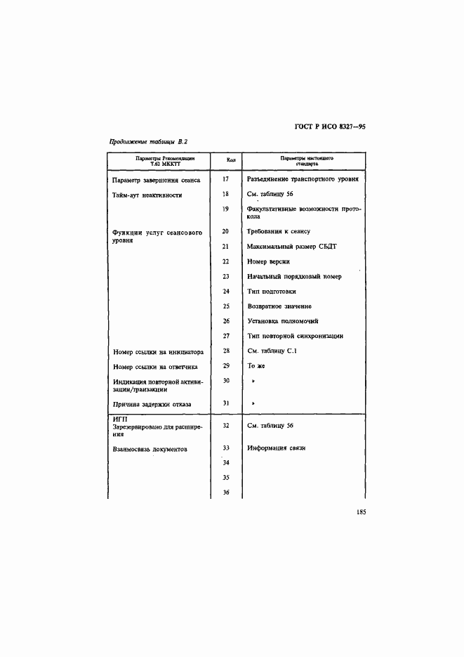 Страница 190 ГОСТ Р ИСО 8327-95