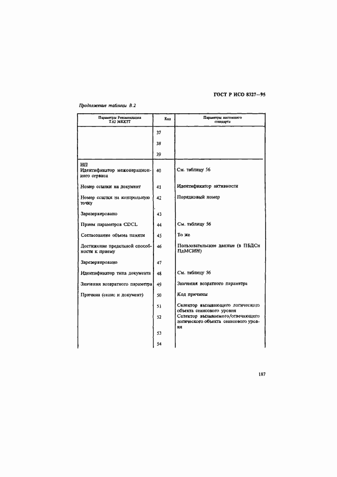 Страница 192 ГОСТ Р ИСО 8327-95